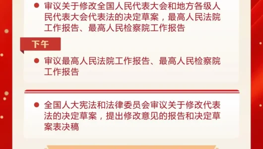 Розклад роботи “двох сесій” на 9 березня