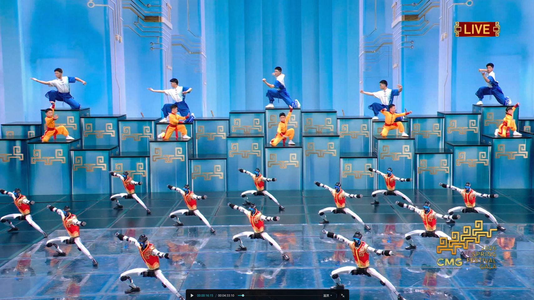 Роботи та бойові мистецтва