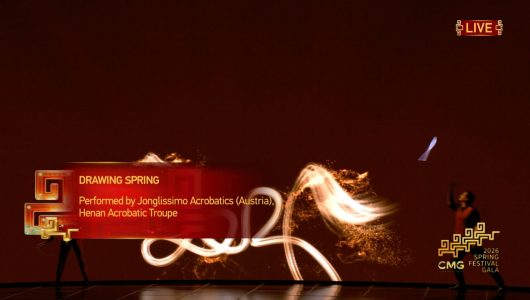 Акробатика: «Малювання весни»