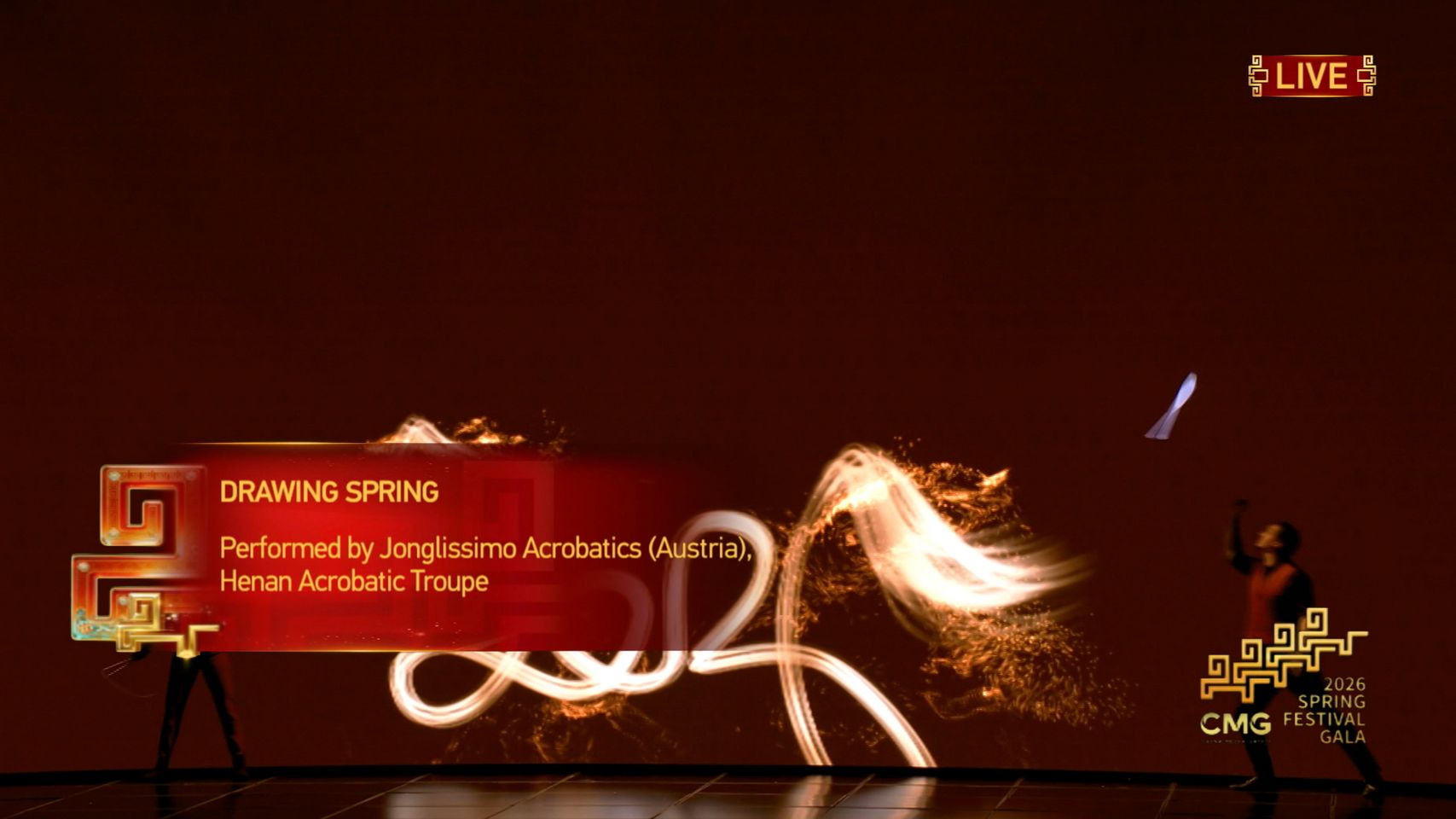 Акробатика: «Малювання весни»