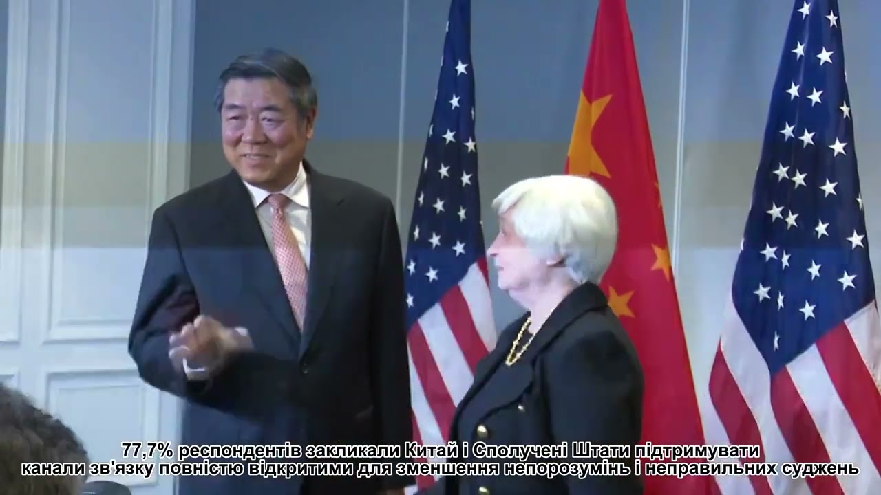 Майже 90% респондентів по всьому світу: необхідні прагматичні дії для реалізації консенсусу лідерів і підтримки здорового розвитку китайсько-американських відносин