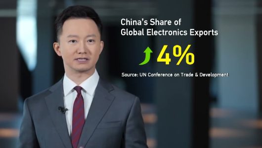 Роль Китаю в ланцюжку постачання під час пандемії