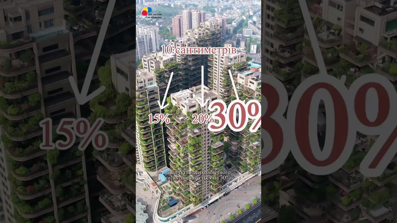 Відкриваючи майбутнє ідеального будинку