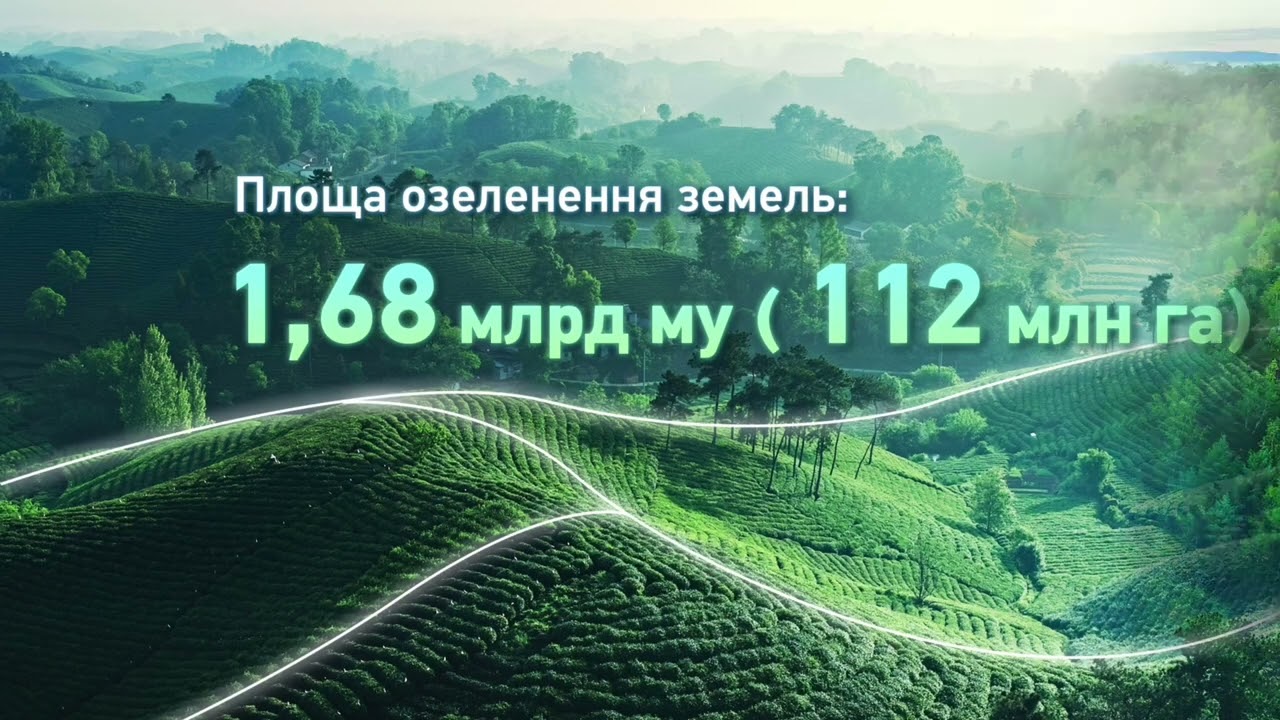 Захищайте екологічне середовище, як очі, ставитеся до екологічного середовища, як до очей життя